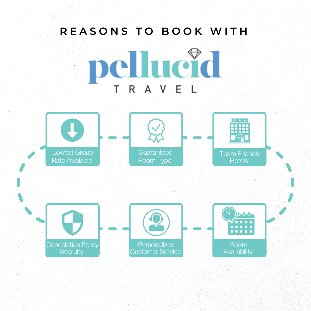 Why to use pellucid